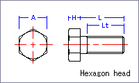 Hexagon head screw [metric] Drawing